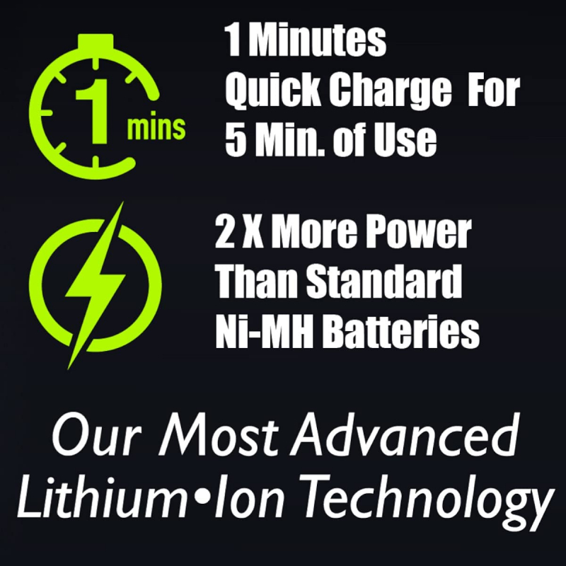 Wahl Lithium Ion Stainless Steel Trimmer 9818-727 5 Wahl Lithium Ion Stainless Steel Trimmer 9818-727