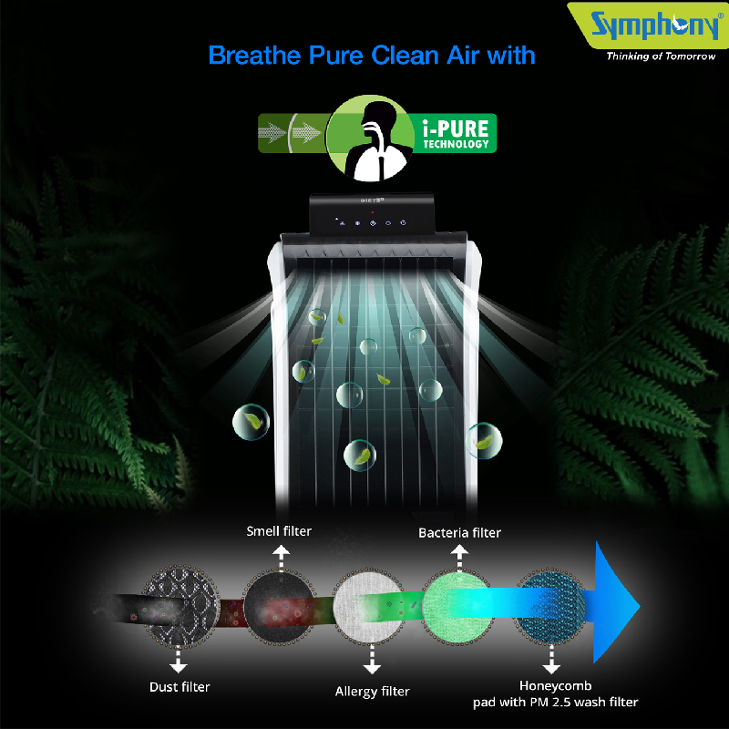 Symphony Tower Air Cooler 30L With Magnetic Full Function Remote Diet 3D 30I 11 Symphony Tower Air Cooler 30L With Magnetic Full Function Remote Diet 3D 30I