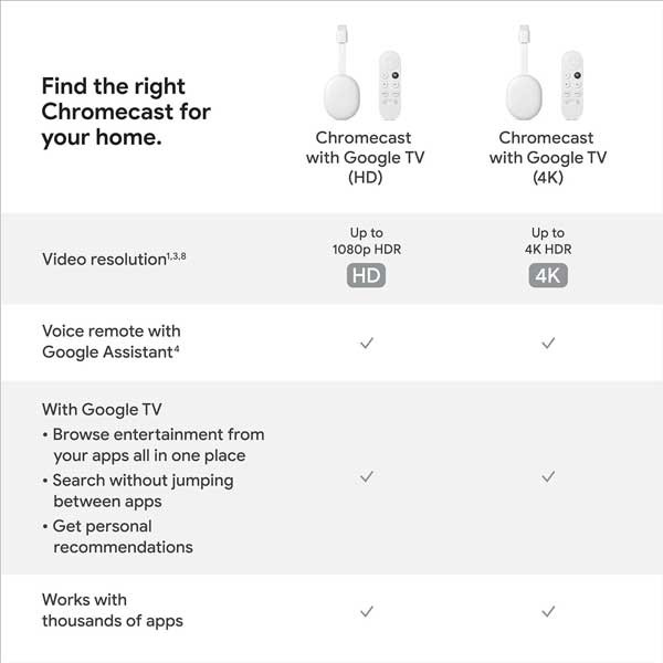 Google Chromecast 4K 4 Google Chromecast 4K